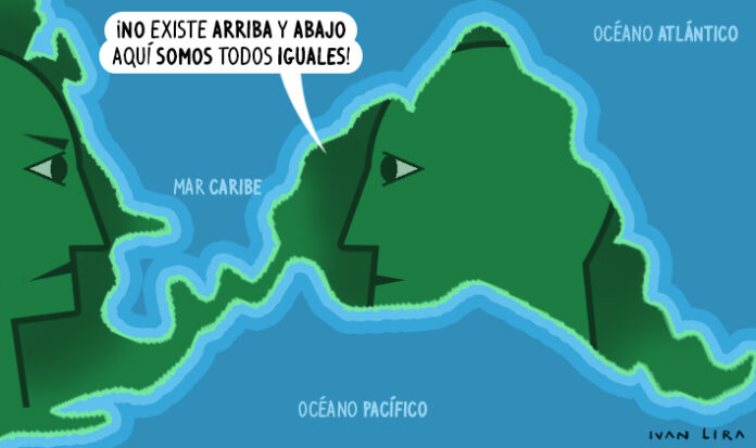 norte sur