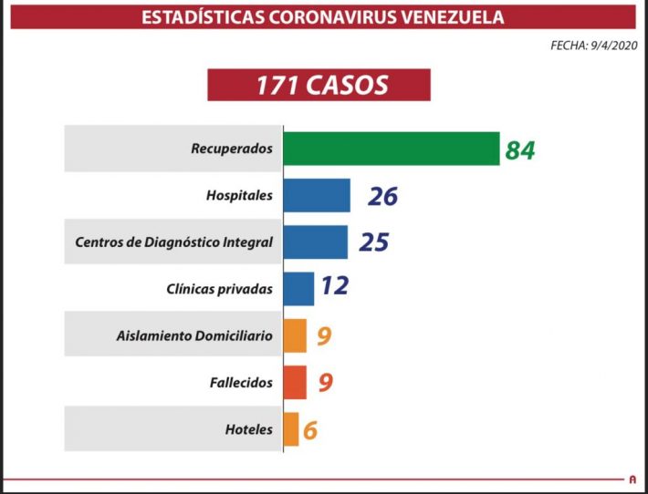  COLOMBIA:LA SUCURSAL SURAMERICANA DEL CORONAVIRUS  - Página 3 Coronavirus09042013-710x542