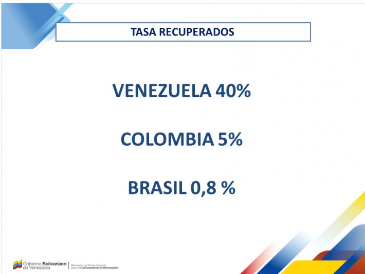  COLOMBIA:LA SUCURSAL SURAMERICANA DEL CORONAVIRUS  - Página 3 Coronavirus09042014-710x534